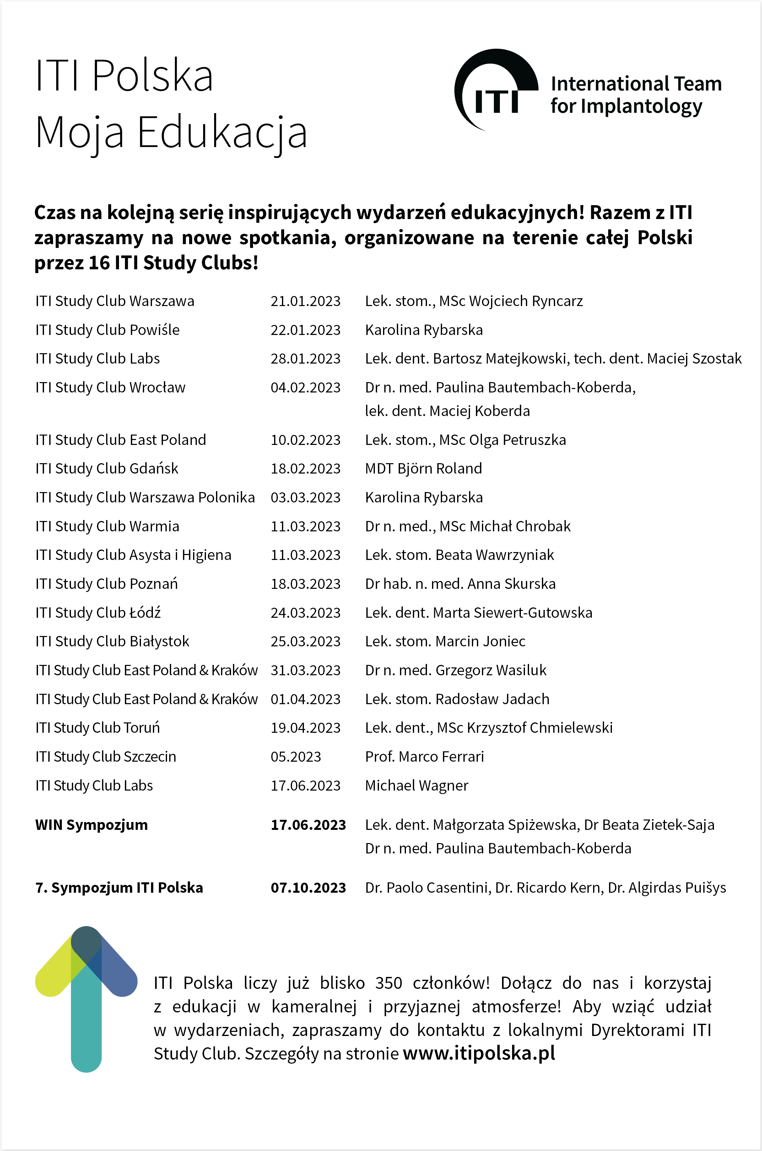 ITI Polska ITI Study Clubs 2023