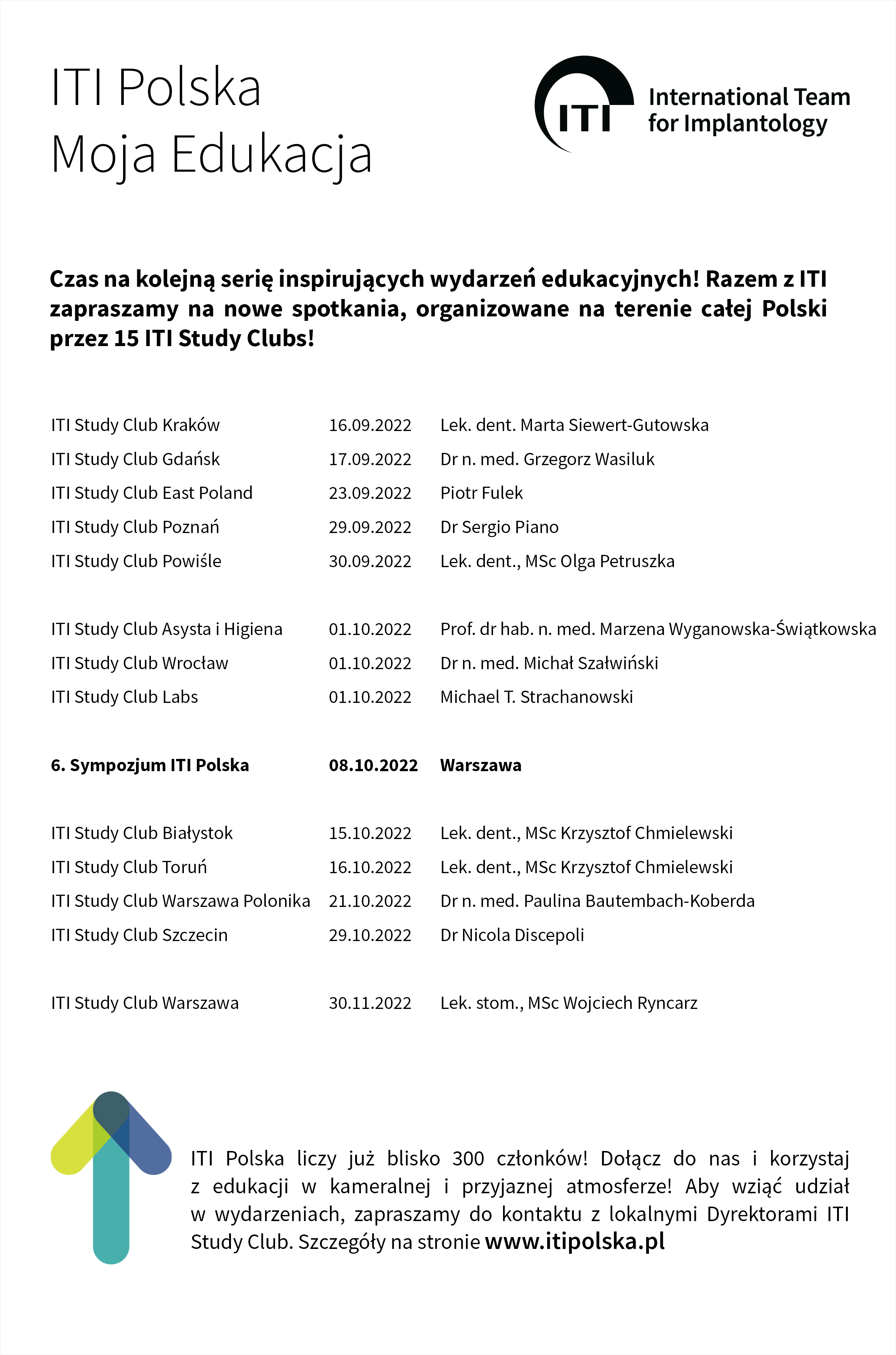 ITI Polska ITI Study Clubs 2022