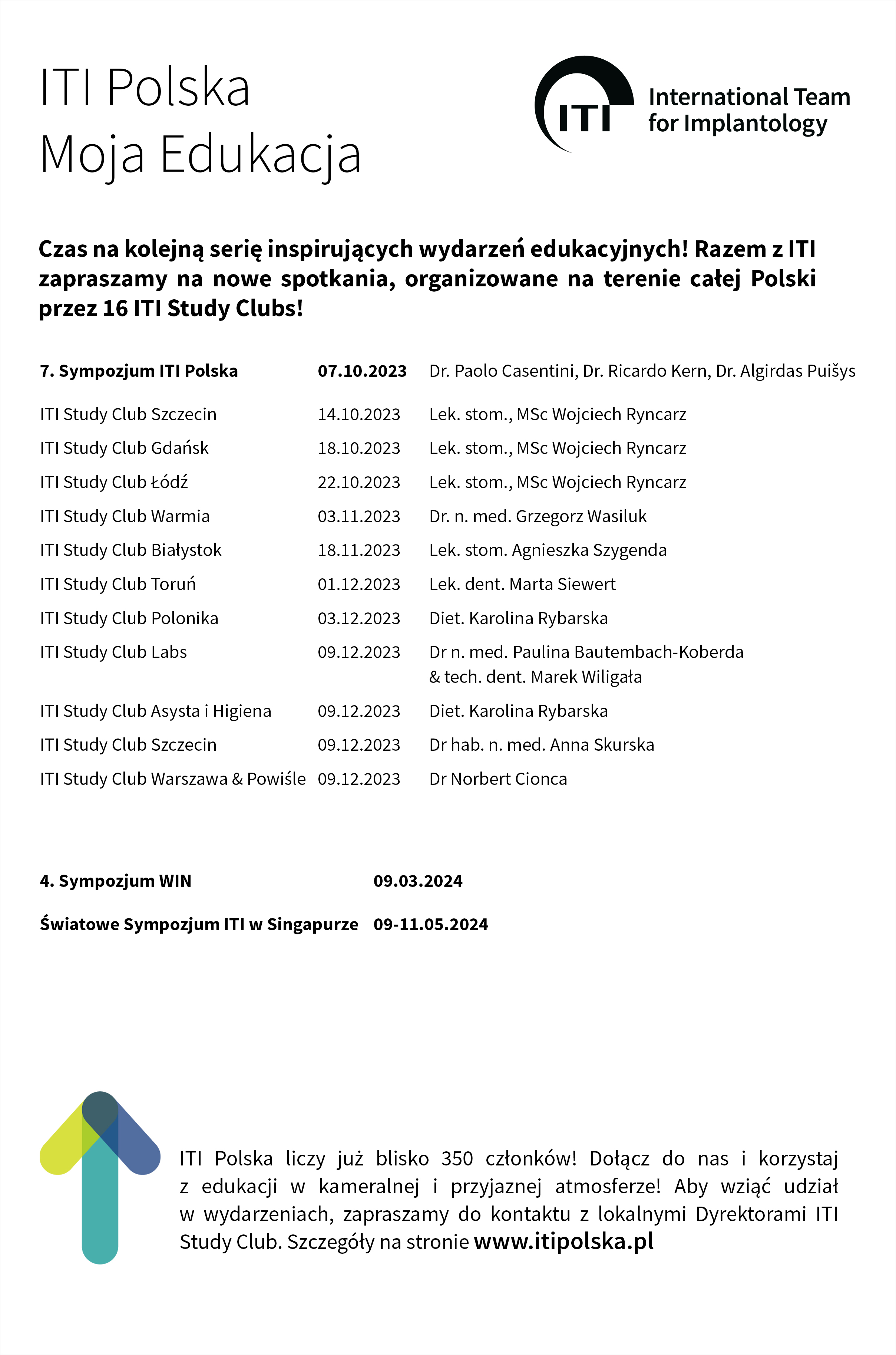 ITI Polska ITI Study Clubs 2023