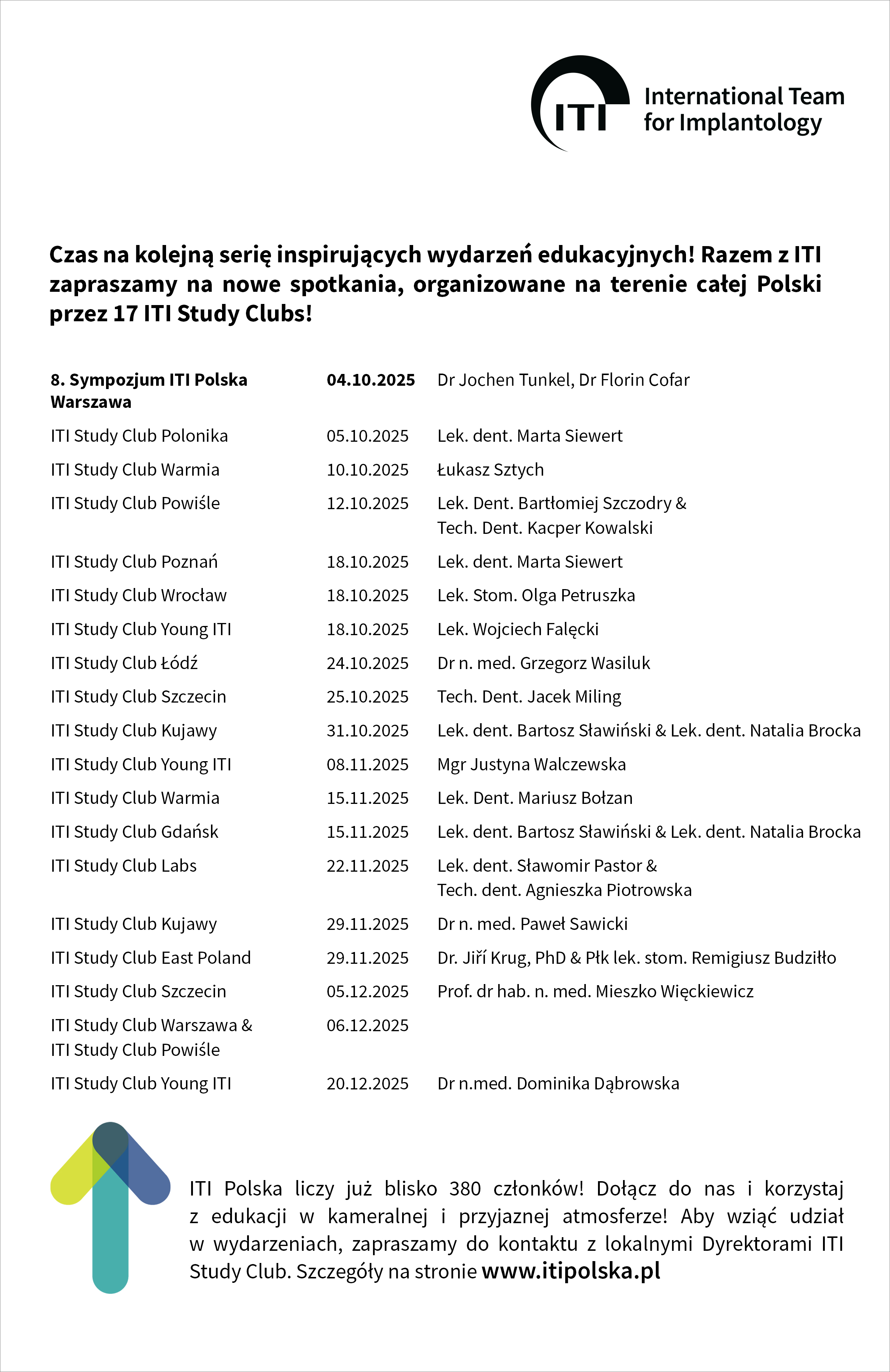 ITI Polska ITI Study Clubs 2025