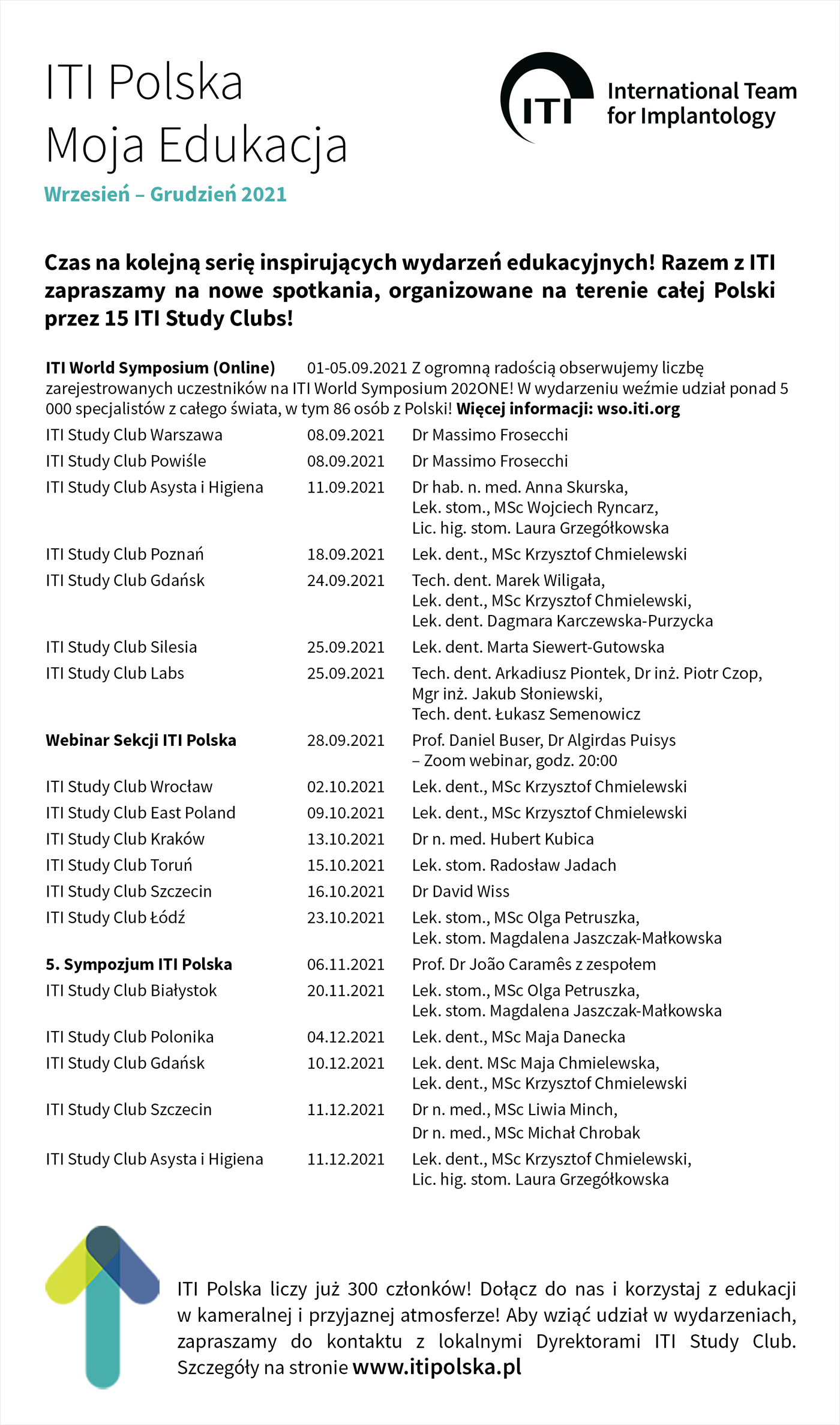 ITI Polska ITI Study Clubs Wrzesien - Grudzien 2021